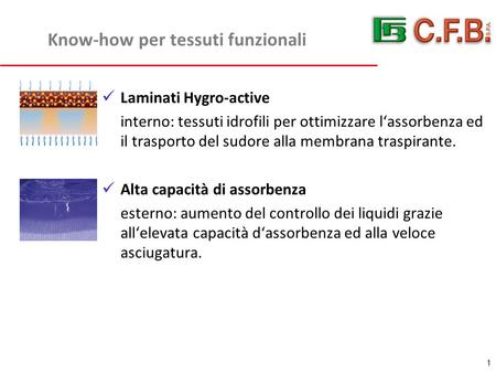1 Know-how per tessuti funzionali Laminati Hygro-active interno: tessuti idrofili per ottimizzare l‘assorbenza ed il trasporto del sudore alla membrana.