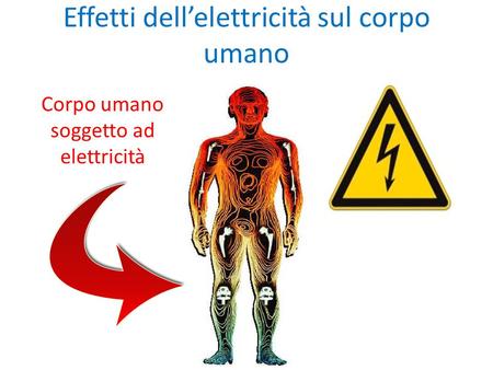 Effetti dell’elettricità sul corpo umano