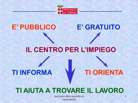 IL CENTRO PER L’IMPIEGO