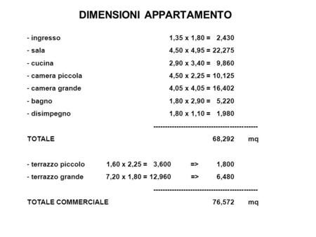 DIMENSIONI APPARTAMENTO