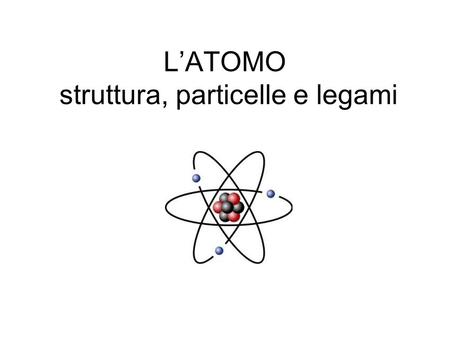 L’ATOMO struttura, particelle e legami