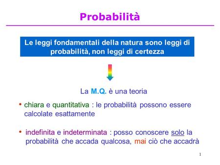 Probabilità Le leggi fondamentali della natura sono leggi di probabilità, non leggi di certezza La M.Q. è una teoria chiara e quantitativa : le probabilità.