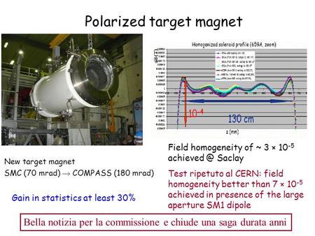 Polarized target magnet New target magnet SMC (70 mrad)  COMPASS (180 mrad) Field homogeneity of ~ 3 × 10 -5 Saclay Test ripetuto al CERN: