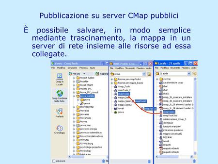 Matilde Fiameni IRRE Lombardia- 21/04/2006 Pubblicazione su server CMap pubblici È possibile salvare, in modo semplice mediante trascinamento, la mappa.