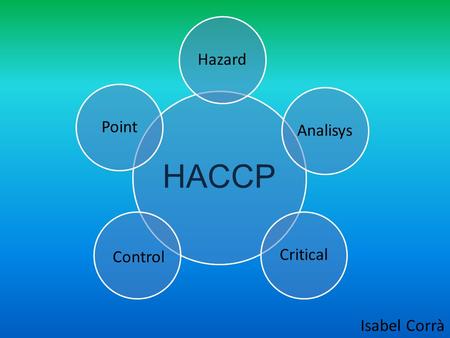 HACCP Hazard Analisys Critical Point Control Isabel Corrà.
