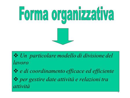1  Un particolare modello di divisione del lavoro  e di coordinamento efficace ed efficiente  per gestire date attività e relazioni tra attività.