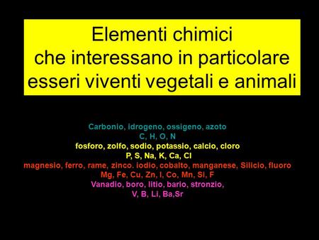 Elementi chimici che interessano in particolare esseri viventi vegetali e animali Carbonio, idrogeno, ossigeno, azoto C, H, O, N fosforo, zolfo, sodio,