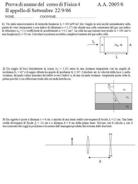 Prova di esame del corso di Fisica 4 A.A. 2005/6 II appello di Settembre 22/9/06 NOME………….....…. COGNOME……………........………............ 2) Un raggio di luce.