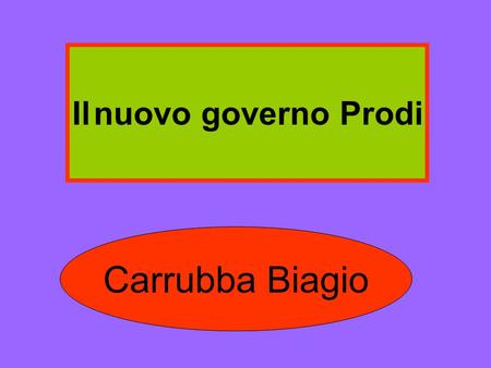 Il nuovo governo Prodi Carrubba Biagio z Urrà, evviva: ecco Il nuovo governo Prodi Urrà, evviva, finalmente dopo 5 lunghissimi anni, Berlusconi ufficialmente.