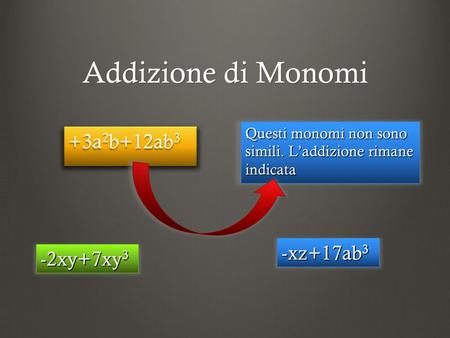 Addizione di Monomi Questi monomi non sono simili. L’addizione rimane indicata -2xy+7xy 3 -xz+17ab 3.