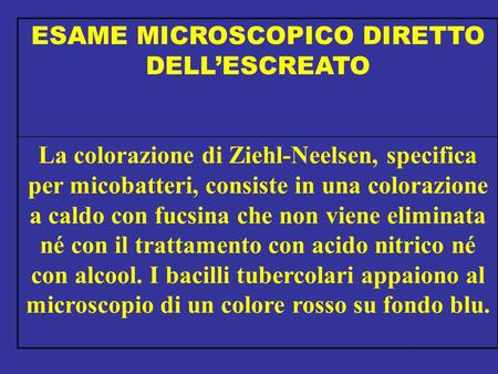 ESAME MICROSCOPICO DIRETTO DELL’ESCREATO