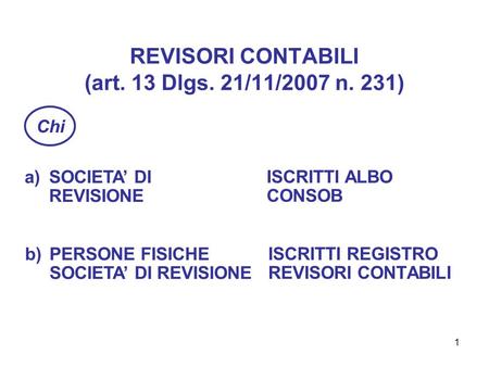 1 REVISORI CONTABILI (art. 13 Dlgs. 21/11/2007 n. 231) ISCRITTI REGISTRO REVISORI CONTABILI b)PERSONE FISICHE SOCIETA’ DI REVISIONE ISCRITTI ALBO CONSOB.