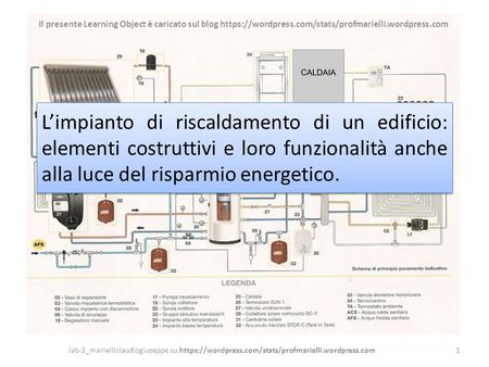 < Argomento > Il presente Learning Object è caricato sul blog https://wordpress.com/stats/profmarielli.wordpress.com L’impianto di riscaldamento di un.