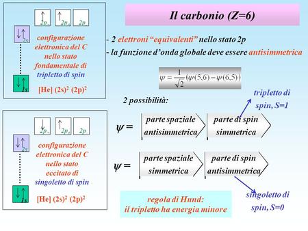 2po 2p- [He] (2s)2 (2p)2 Il carbonio (Z=6)