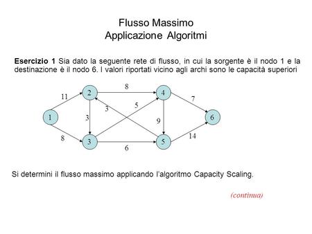 Flusso Massimo Applicazione Algoritmi Esercizio 1 Sia dato la seguente rete di flusso, in cui la sorgente è il nodo 1 e la destinazione è il nodo 6. I.