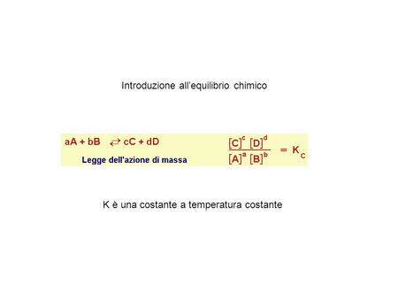 Introduzione allequilibrio chimico K è una costante a temperatura costante.