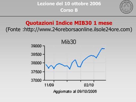 Lezione del 10 ottobre 2006 Corso B Quotazioni Indice MIB30 1 mese (Fonte :http://www.24oreborsaonline.ilsole24ore.com)