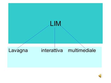 LIM Lavagna interattiva multimediale. Che cosè la LIM?LIM.