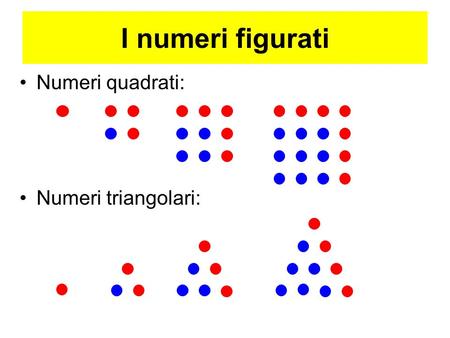 I numeri figurati Numeri quadrati: Numeri triangolari: