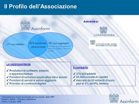 Federico Barilli Associazione Italiana per lInformation Technology Innovazione e nuove tecnologie per la crescita delle PMI Confindustria Cuneo Cuneo,