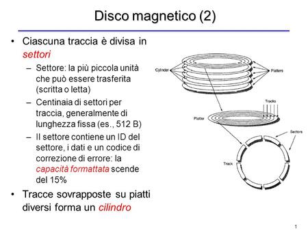 Disco magnetico (2) Ciascuna traccia è divisa in settori