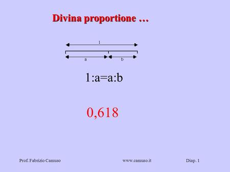 Divina proportione … 1:a=a:b 0,618 Prof. Fabrizio Camuso www.camuso.it.