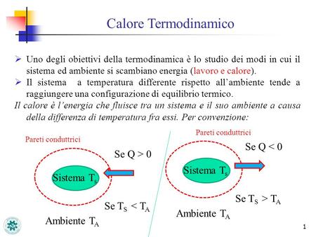 Calore Termodinamico Se Q < 0 Se Q > 0 Sistema Ts Sistema Ts