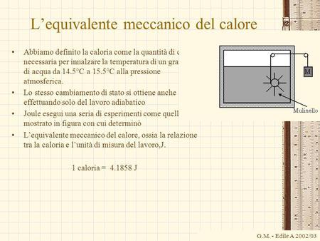 G.M. - Edile A 2002/03 Lequivalente meccanico del calore Abbiamo definito la caloria come la quantità di calore necessaria per innalzare la temperatura.