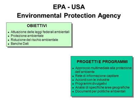 EPA - USA Environmental Protection Agency OBIETTIVI Attuazione delle leggi federali ambientali Protezione ambientale Riduzione del rischio ambientale Banche.