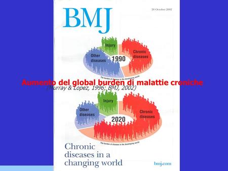 Aumento del global burden di malattie croniche