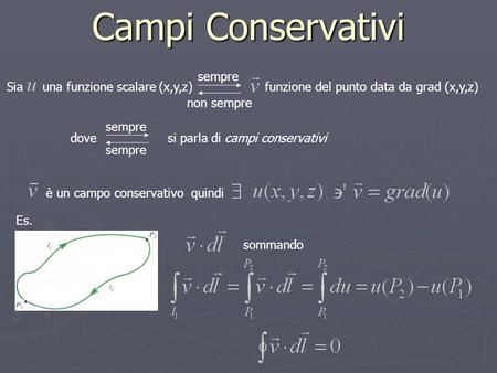 Campi Conservativi sempre Sia una funzione scalare (x,y,z)