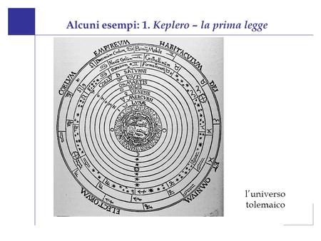Alcuni esempi: 1. Keplero – la prima legge
