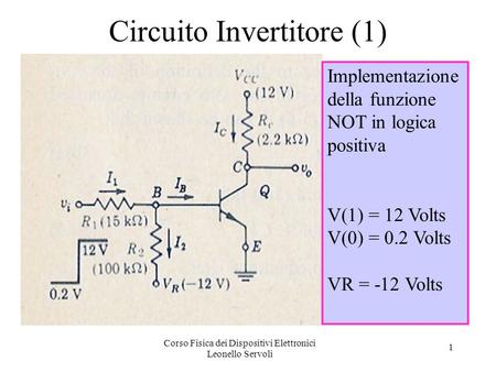 Corso Fisica dei Dispositivi Elettronici Leonello Servoli 1 Circuito Invertitore (1) Implementazione della funzione NOT in logica positiva V(1) = 12 Volts.