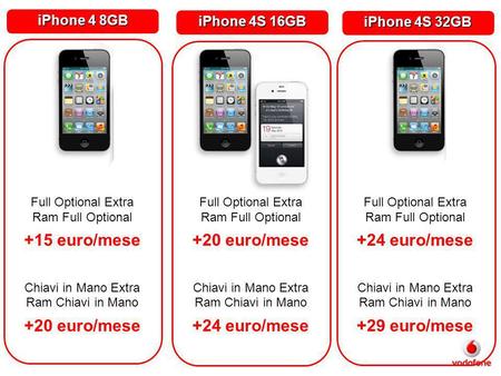 IPhone 4 8GB iPhone 4S 16GB iPhone 4S 32GB Full Optional Extra Ram Full Optional +15 euro/mese Chiavi in Mano Extra Ram Chiavi in Mano +20 euro/mese Full.
