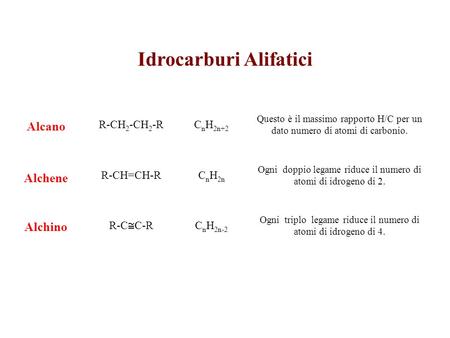 Idrocarburi Alifatici