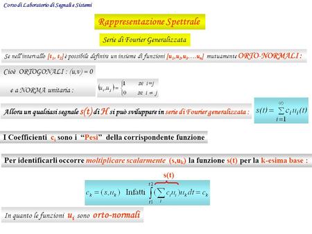 Rappresentazione Spettrale Se nellintervallo [t 1, t 2 ] è possibile definire un insieme di funzioni [u 1,u 2,u 3 ….u n ] mutuamente ORTO-NORMALI : Cioè