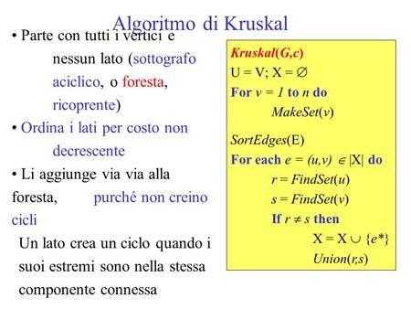 Algoritmo di Kruskal Parte con tutti i vertici e 	nessun lato (sottografo 	aciclico, o foresta, 	ricoprente) Ordina i lati per costo non 	decrescente.