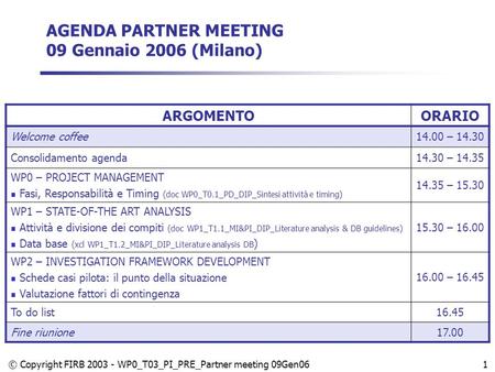 © Copyright FIRB 2003 - WP0_T03_PI_PRE_Partner meeting 09Gen061 AGENDA PARTNER MEETING 09 Gennaio 2006 (Milano) ARGOMENTOORARIO Welcome coffee14.00 – 14.30.