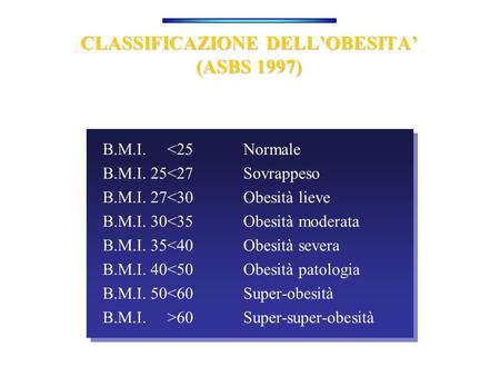 CLASSIFICAZIONE DELL’OBESITA’ (ASBS 1997)