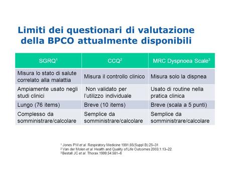 SGRQ1 CCQ2 MRC Dyspnoea Scale3