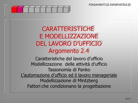 FONDAMENTI DI INFORMATICA III A2-1 CARATTERISTICHE E MODELLIZZAZIONE DEL LAVORO DUFFICIO Argomento 2.4 CARATTERISTICHE E MODELLIZZAZIONE DEL LAVORO DUFFICIO.