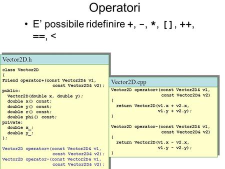 Operatori E possibile ridefinire +, -, *, [], ++, ==, < class Vector2D { Friend operator+(const Vector2D& v1, const Vector2D& v2); public: Vector2D(double.