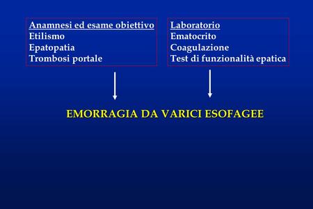 EMORRAGIA DA VARICI ESOFAGEE