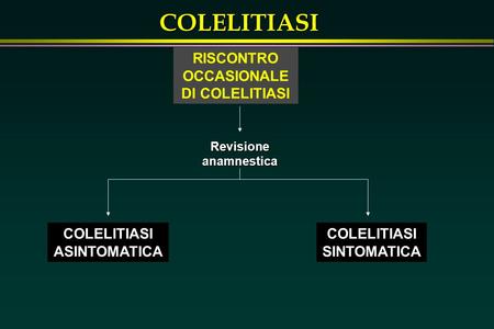 RISCONTRO OCCASIONALE DI COLELITIASI Revisione anamnestica