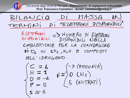 Università degli Studi di Perugia - Dipartimento di Ingegneria Industriale Prof. Francesco Castellani -