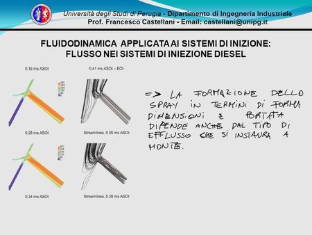 Università degli Studi di Perugia - Dipartimento di Ingegneria Industriale Prof. Francesco Castellani -   FLUIDODINAMICA APPLICATA.