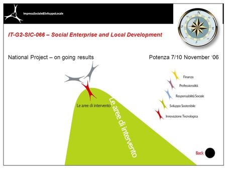National Project – on going results Potenza 7/10 November 06 IT-G2-SIC-066 – Social Enterprise and Local Development.