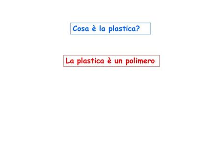 Cosa è la plastica? La plastica è un polimero.