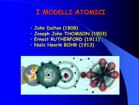 I MODELLI ATOMICI John Dalton (1808) Joseph John THOMSON (1903)