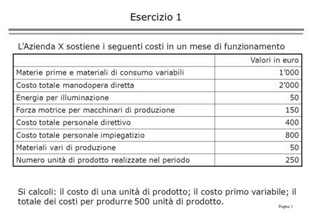 Pagina 1 Esercizio 1 LAzienda X sostiene i seguenti costi in un mese di funzionamento Si calcoli: il costo di una unità di prodotto; il costo primo variabile;